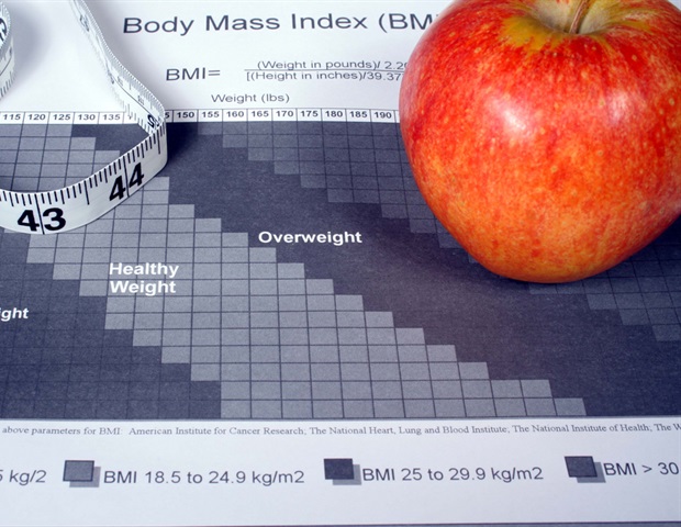 Weight loss surgery leads to significant boost in self esteem