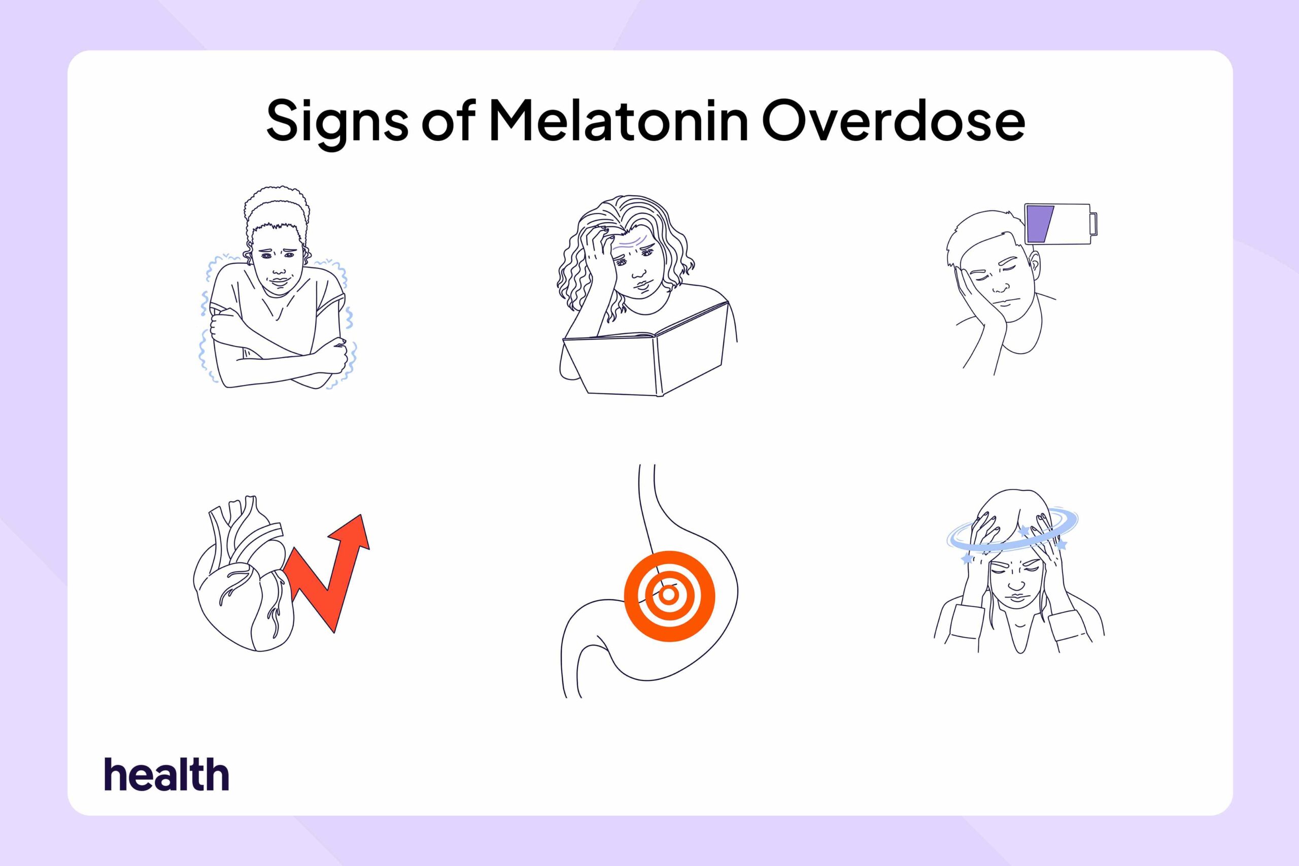 Can You Overdose on Melatonin?