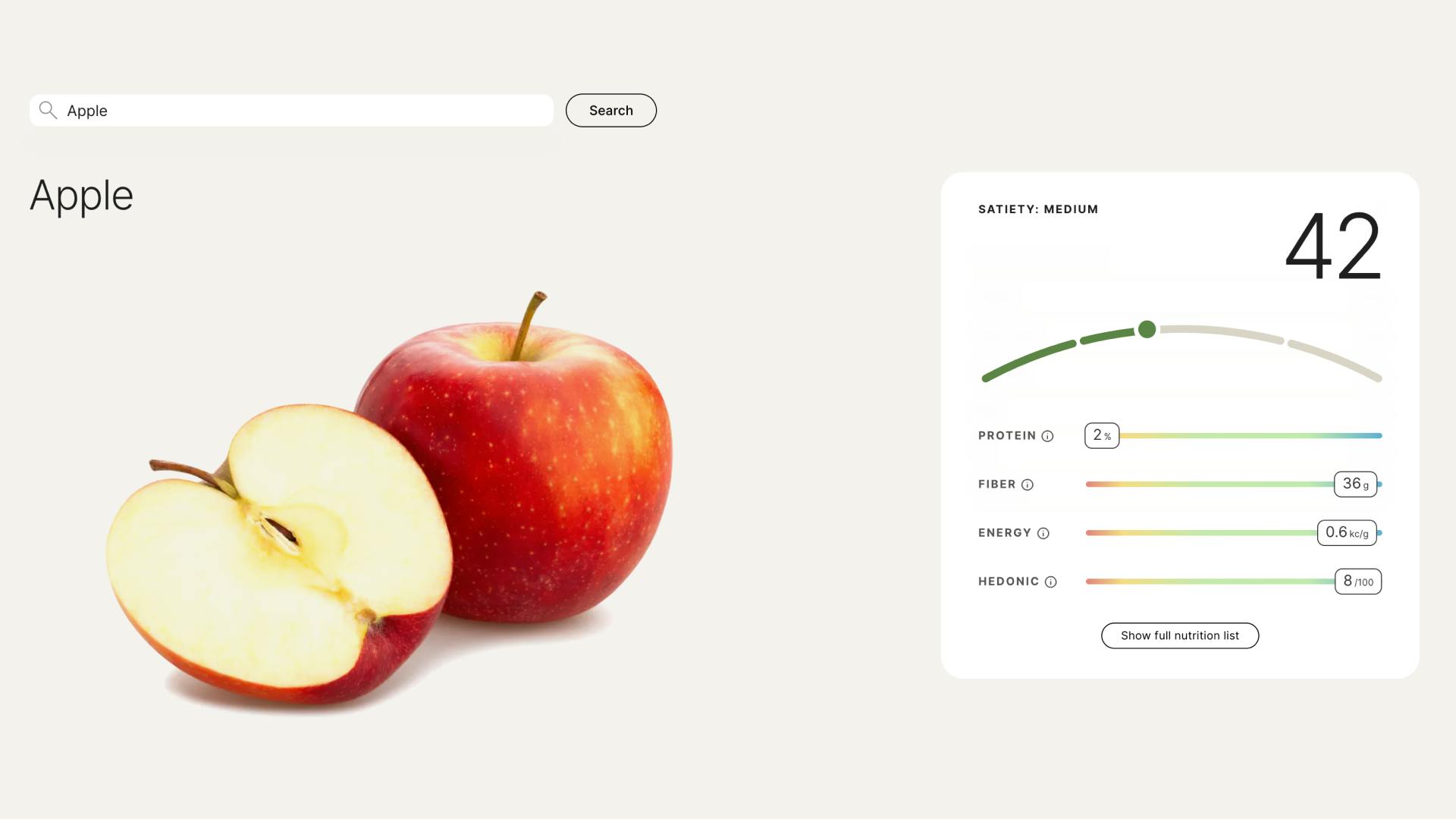 Why low carb works, and the imminent launch of Hava – Diet Doctor