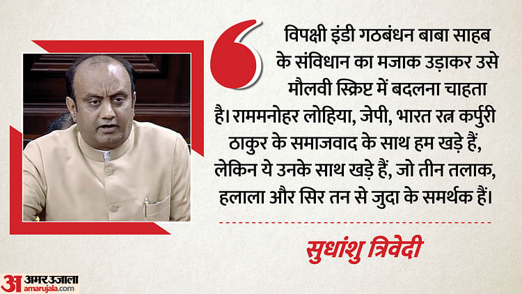Bjp Slam Congress On Waqf Act Opposition Not Able Come Out Mentality Of Throwing The Constitution Dustbin – Amar Ujala Hindi News Live