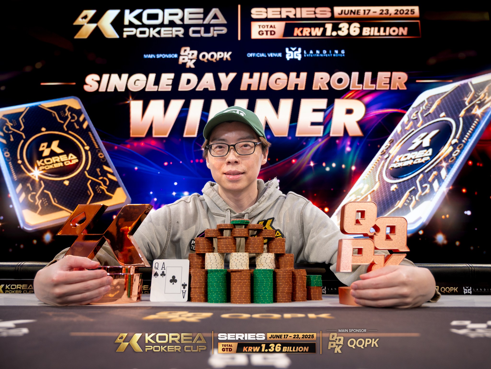 2025 Korea Poker Cup: Lin Chung-Tang, Joseph Cheong & Jiali Ouyang Among Champions