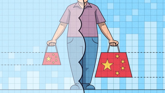 The myth of the suppressed Chinese consumer