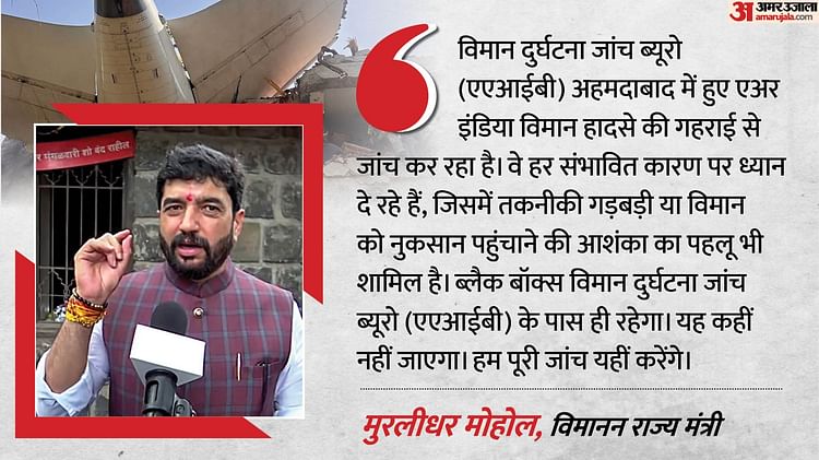 Air India Tragedy Ahmedabad Plane Crash Probe Aviation Ministry Sabotage Angle Black Box Not To Be Sent Abroad – Amar Ujala Hindi News Live – Air India Tragedy:अहमदाबाद हादसे की हर एंगल से जांच; मंत्री मुरलीधर मोहोल बोले