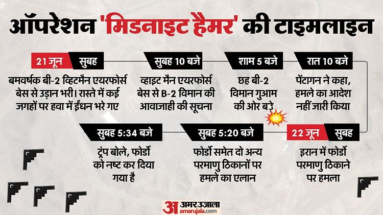 Operation Midnight Hammer Timeline: 'ऑपरेशन मिडनाइट हैमर' के 20 घंटे..; ईरान पर अमेरिकी हमलों की पूरी टाइमलाइन Operation Midnight Hammer Timeline: 'ऑपरेशन मिडनाइट हैमर' के 20 घंटे..; ईरान पर अमेरिकी हमलों की पूरी टाइमलाइन