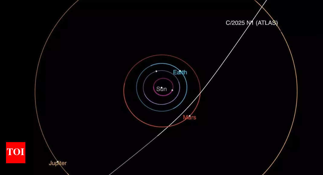 NASA confirms 3I/ATLAS as third interstellar object passing through our solar system |