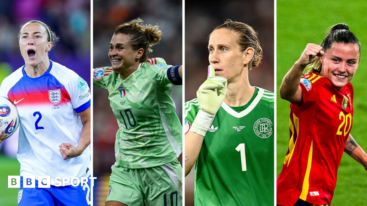 Euro 2025: Meet the four semi-finalists: England, Spain, Germany and Italy