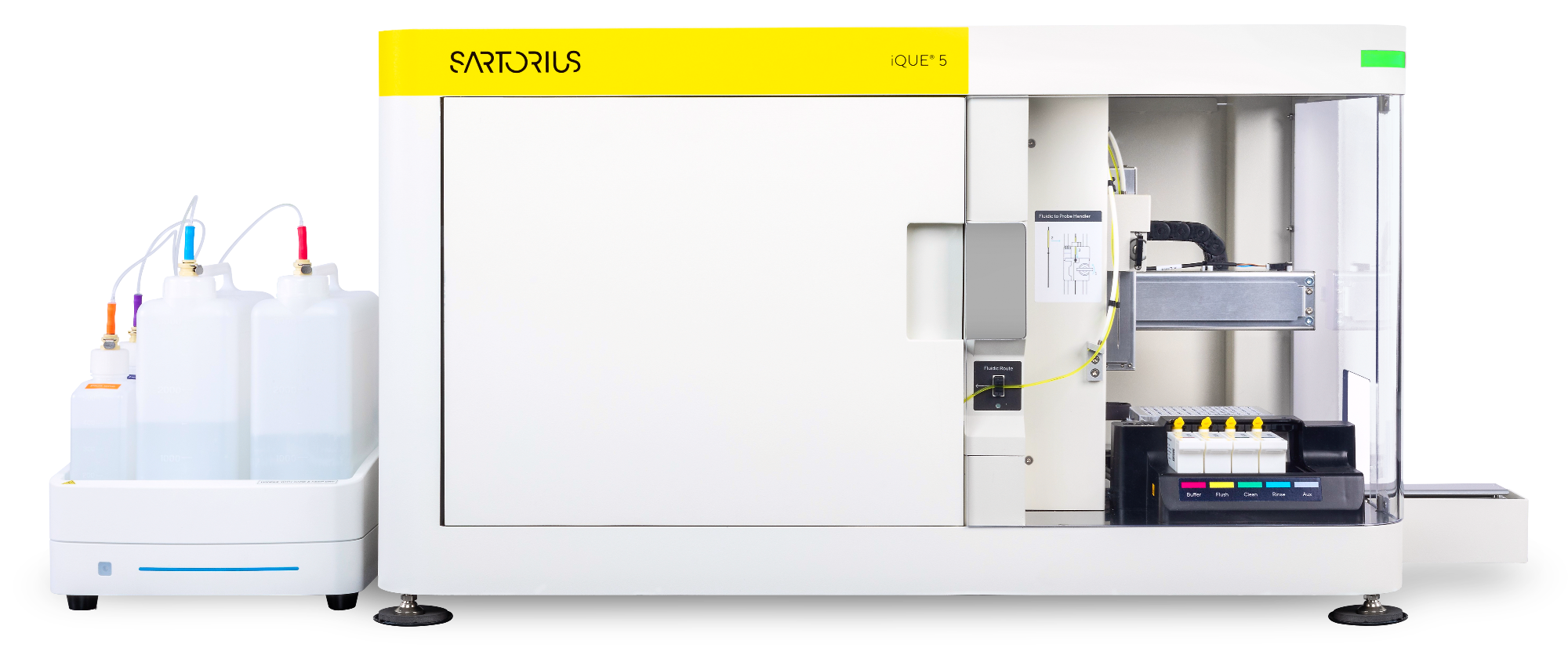 empowering scientists with unbeatable speed and flexibility for high throughput screening by cytometry