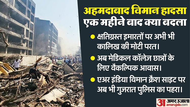 Ahmedabad Air India Tragedy Buildings Covered In Soot Witness Of 12 June Horrific Flight Crash Gujarat Police – Amar Ujala Hindi News Live