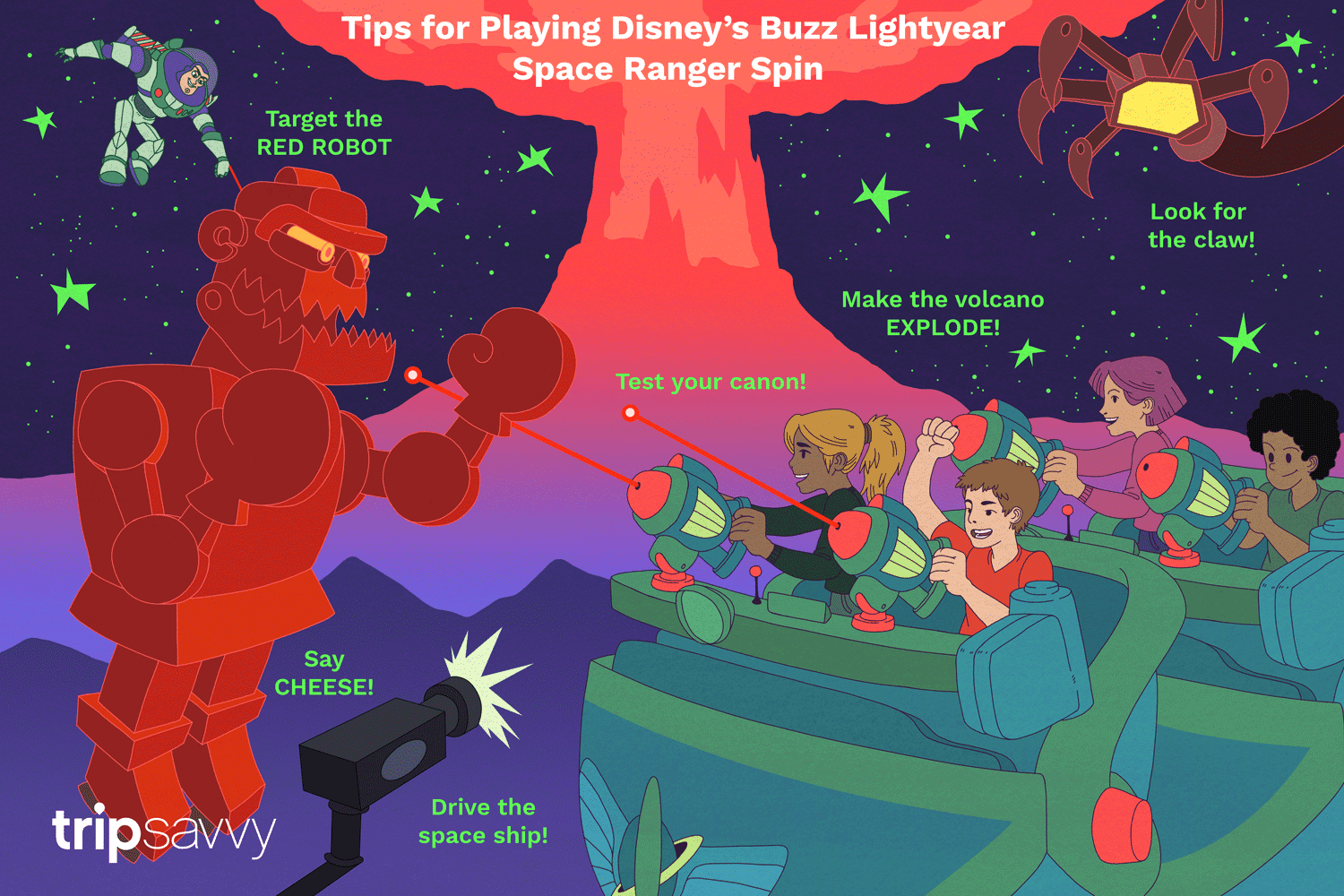 Buzz Lightyear’s Space Ranger Spin Tips for High Score